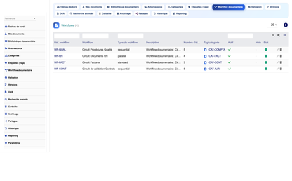 DoliResources - Dolibarr - 07_workflows