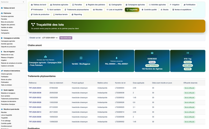DoliResources - Dolibarr - 07b_tracabilite_chaine