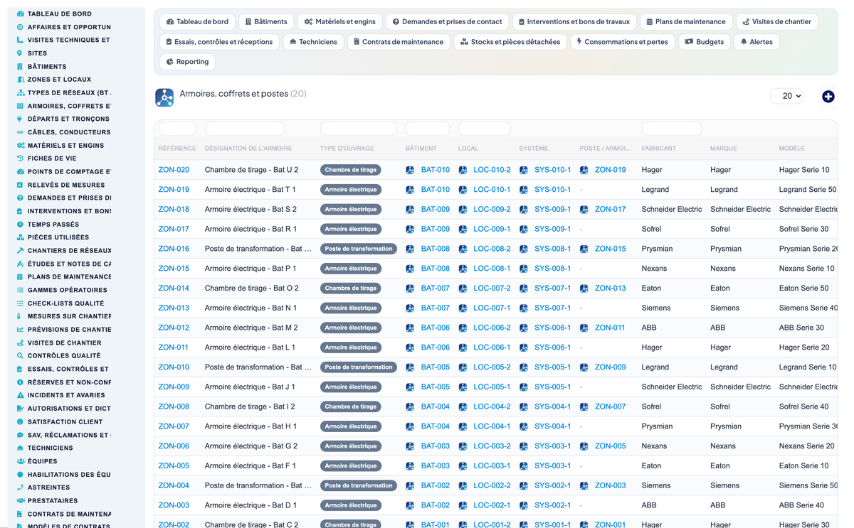 Dry Networks Management — Advanced - Dolibarr