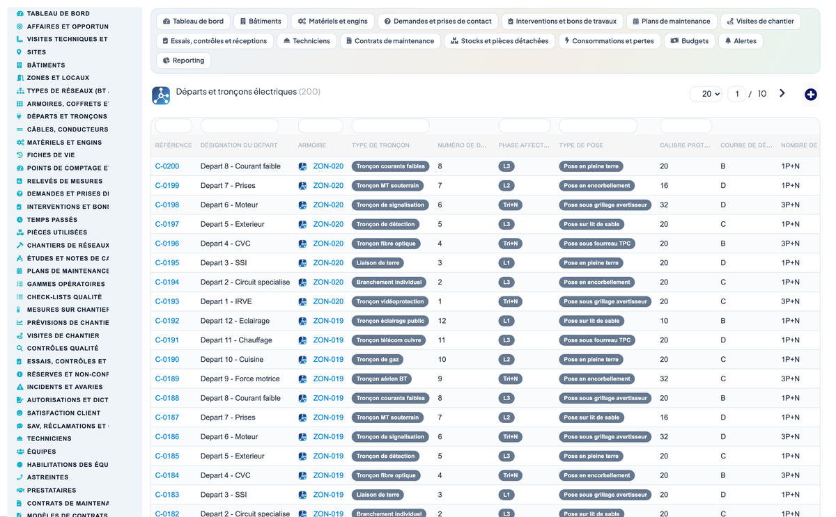 Dry Networks Management — Advanced - Dolibarr