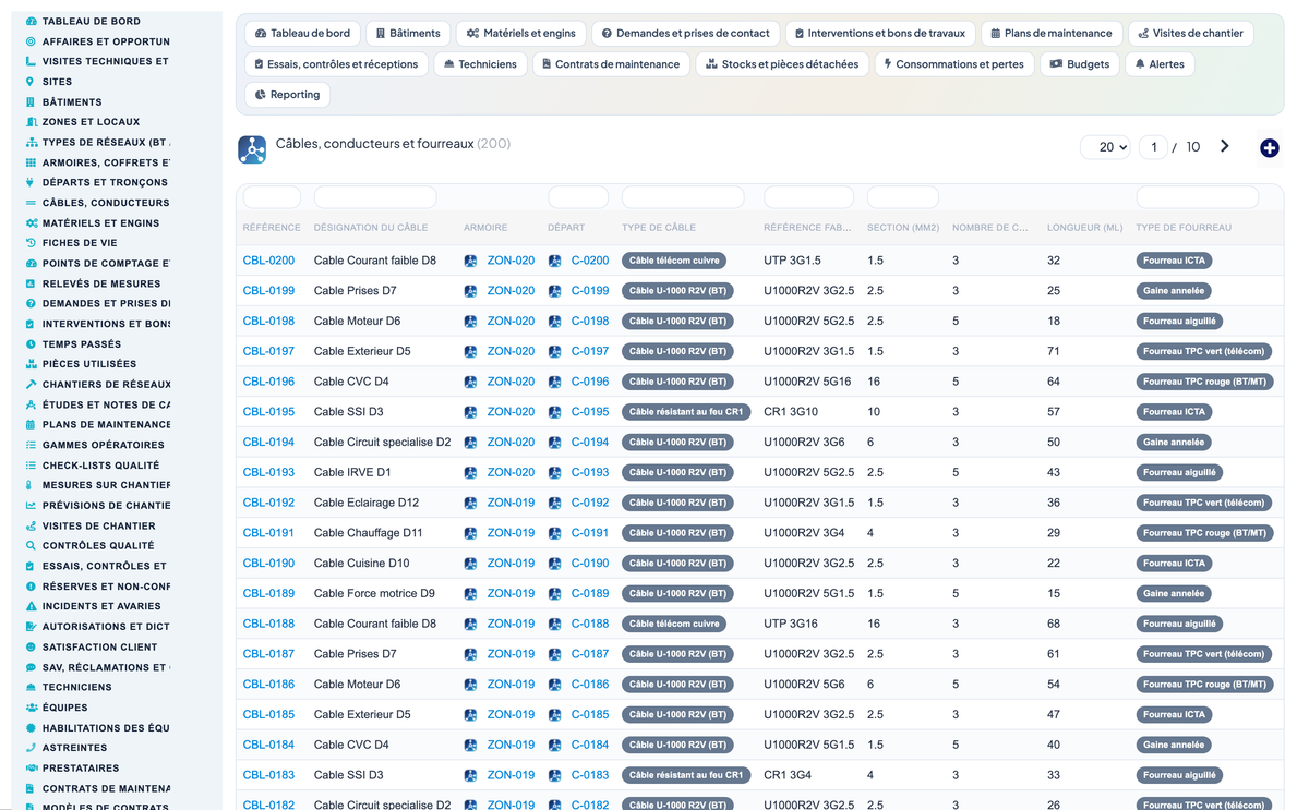 Dry Networks Management — Advanced - Dolibarr