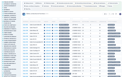 Dry Networks Management — Advanced - Dolibarr