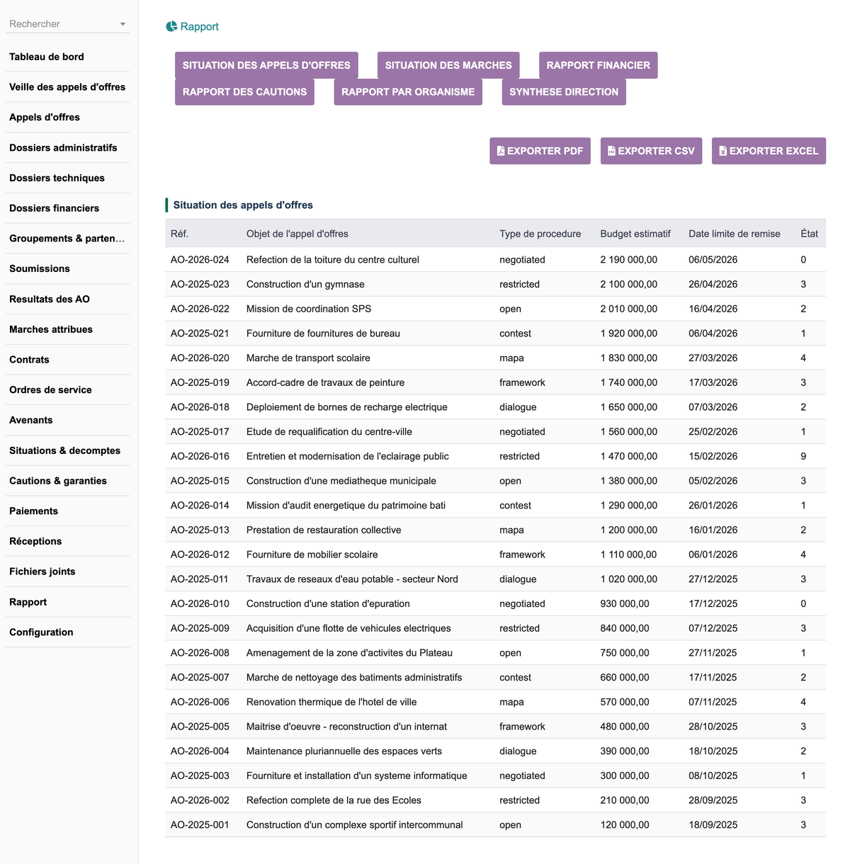 DoliResources - Dolibarr - 08-Centre-de-reporting_57899d2d-5fe4-4aec-ab8b-f6965b4cd4c9