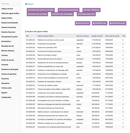 DoliResources - Dolibarr - 08-Centre-de-reporting_57899d2d-5fe4-4aec-ab8b-f6965b4cd4c9