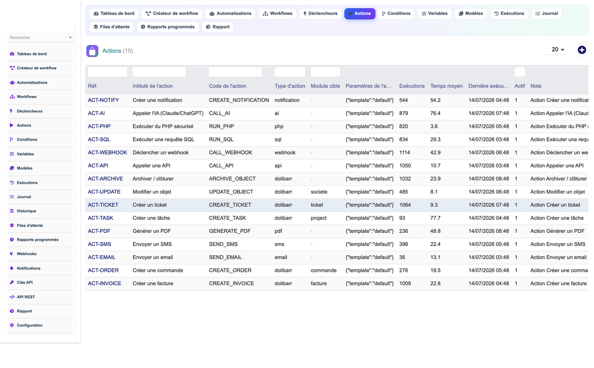 DoliResources - Dolibarr - 08-actions