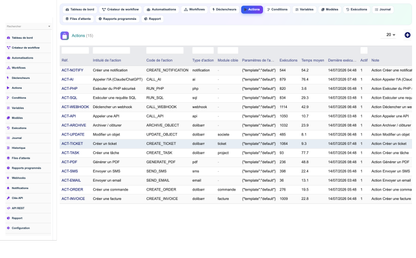 DoliResources - Dolibarr - 08-actions