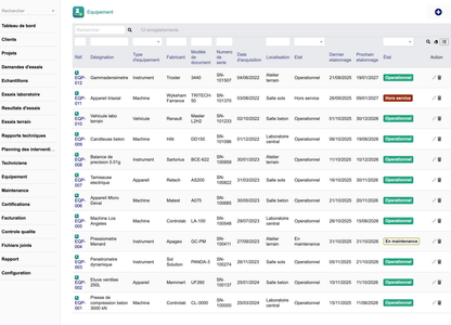 DoliResources - Dolibarr - 08_Equipements_29d5e29f-576c-4f8c-9d70-918ac320cef1
