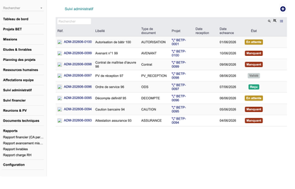 DoliResources - Dolibarr - 08_Suivi_administratif_b49327a4-beaa-48fe-9fb6-1507e9db0d68