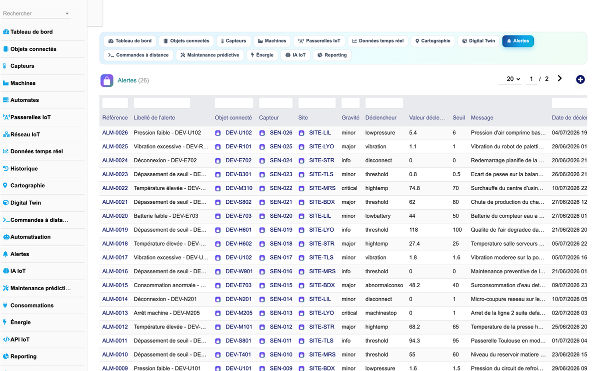 DoliResources - Dolibarr - 08_alarmes