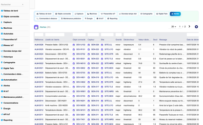 DoliResources - Dolibarr - 08_alarmes