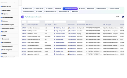 DoliResources - Dolibarr - 08_applications_connectees