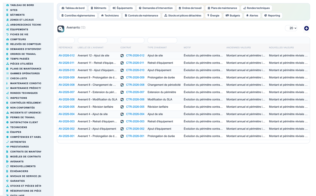 Advanced Maintenance Contract Management - Dolibarr