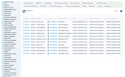 Advanced Maintenance Contract Management - Dolibarr