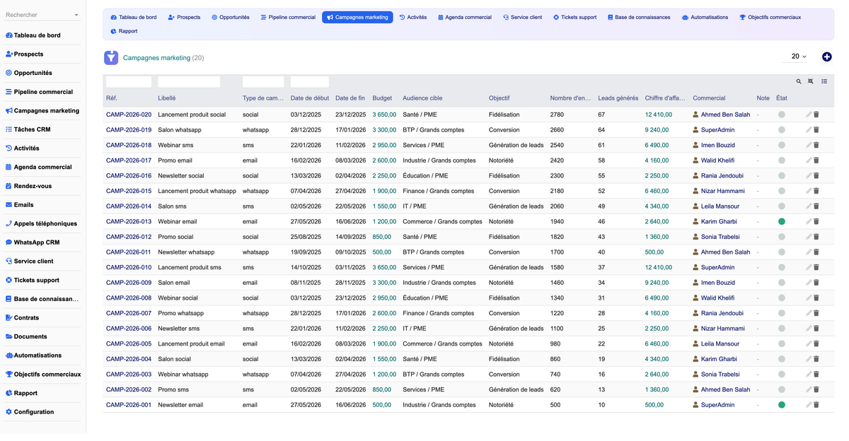 DoliResources - Dolibarr - 08_campaigns_list_e7c6313f-9e6b-4b14-a4e3-04537cef27da
