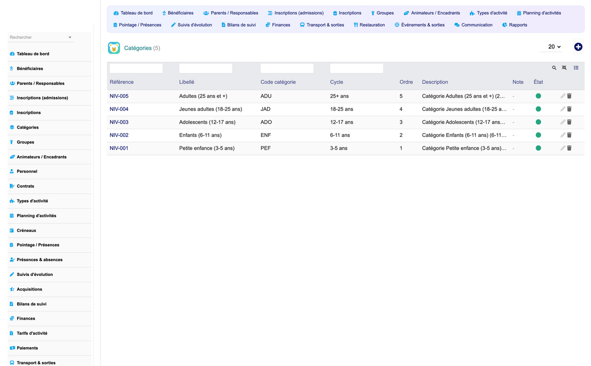 DoliResources - Dolibarr - 08_categories