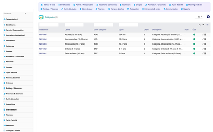 DoliResources - Dolibarr - 08_categories