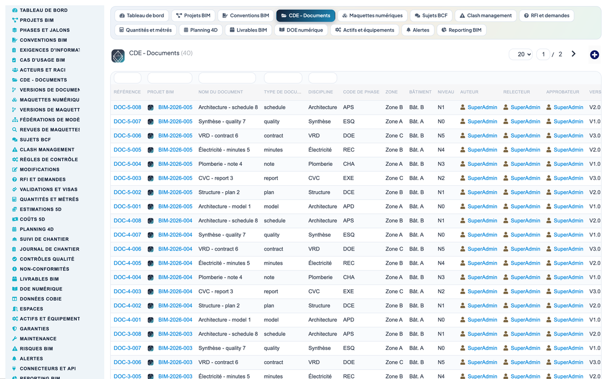 DoliResources - Dolibarr - 08_cde_documents