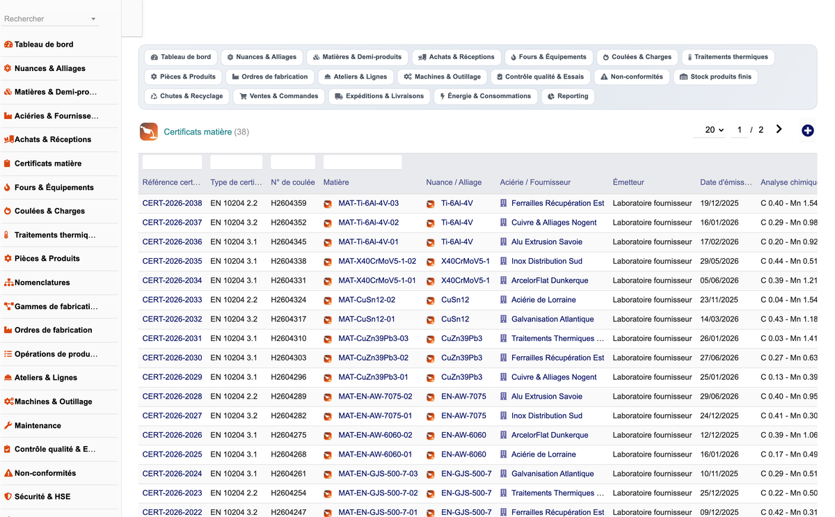 DoliResources - Dolibarr - 08_certificats