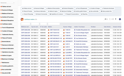 DoliResources - Dolibarr - 08_certificats
