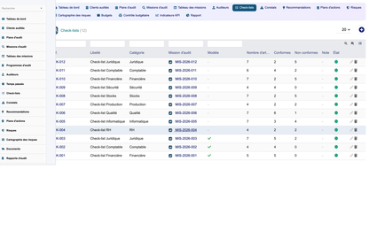 DoliResources - Dolibarr - 08_checklists