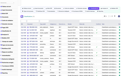 DoliResources - Dolibarr - 08_classification_ia