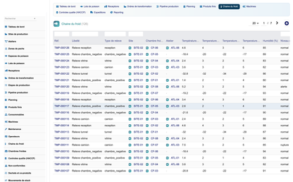 DoliResources - Dolibarr - 08_coldchain