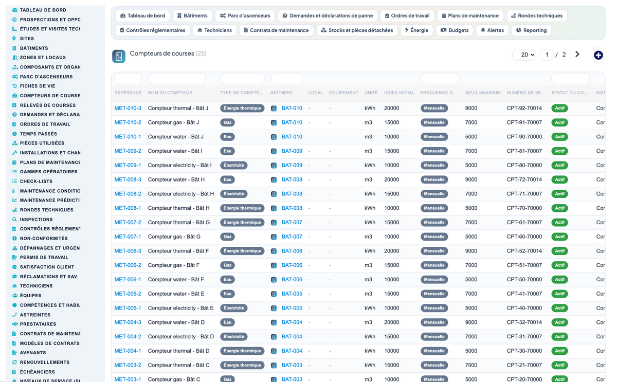 Elevator & Vertical-Transport Management for Dolibarr