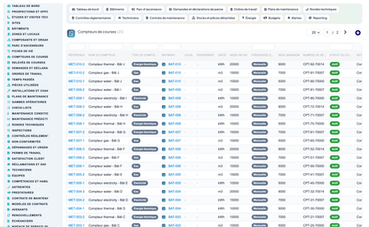 Elevator & Vertical-Transport Management for Dolibarr