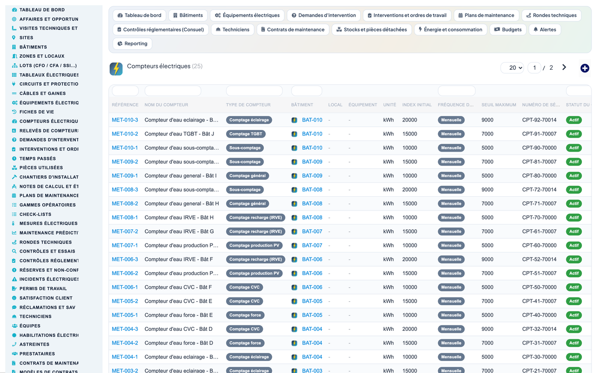 Building Electricity, Electrical Contracting & Low-Current Systems Management for Dolibarr