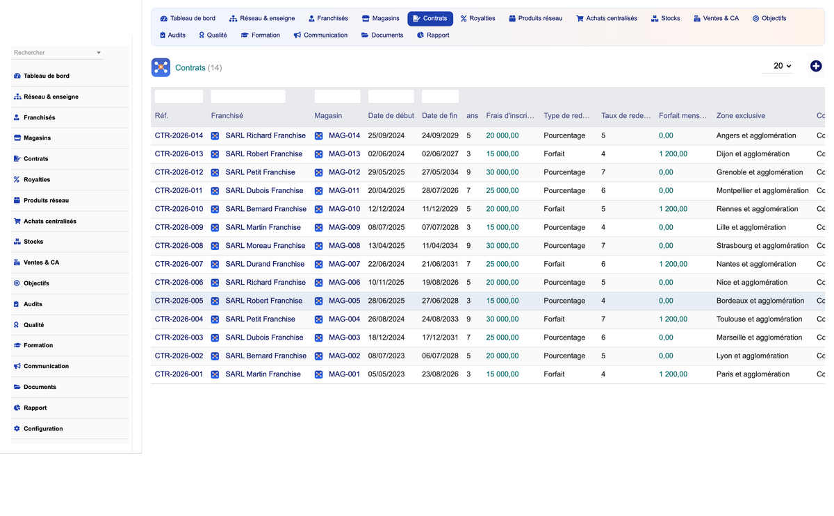 DoliResources - Dolibarr - 08_contracts