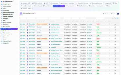 Asset Management - Dolibarr