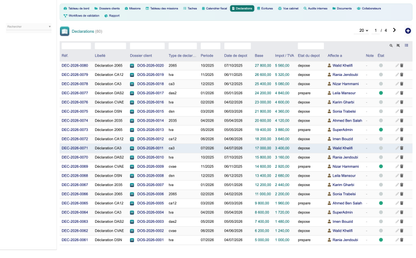 DoliResources - Dolibarr - 08_declarations