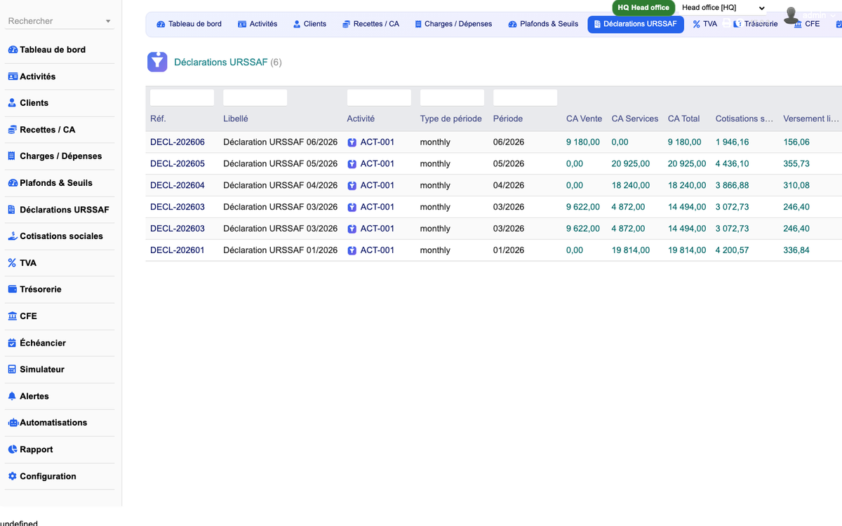 DoliResources - Dolibarr - 08_declarations_urssaf