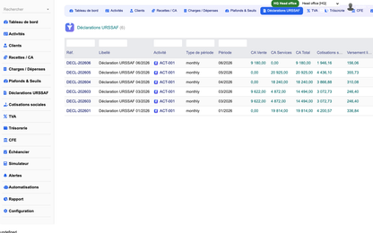 DoliResources - Dolibarr - 08_declarations_urssaf