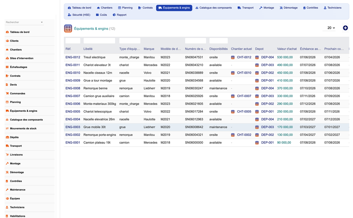 DoliResources - Dolibarr - 08_equipements_a20861b8-a705-4057-823a-d684fa0afd05