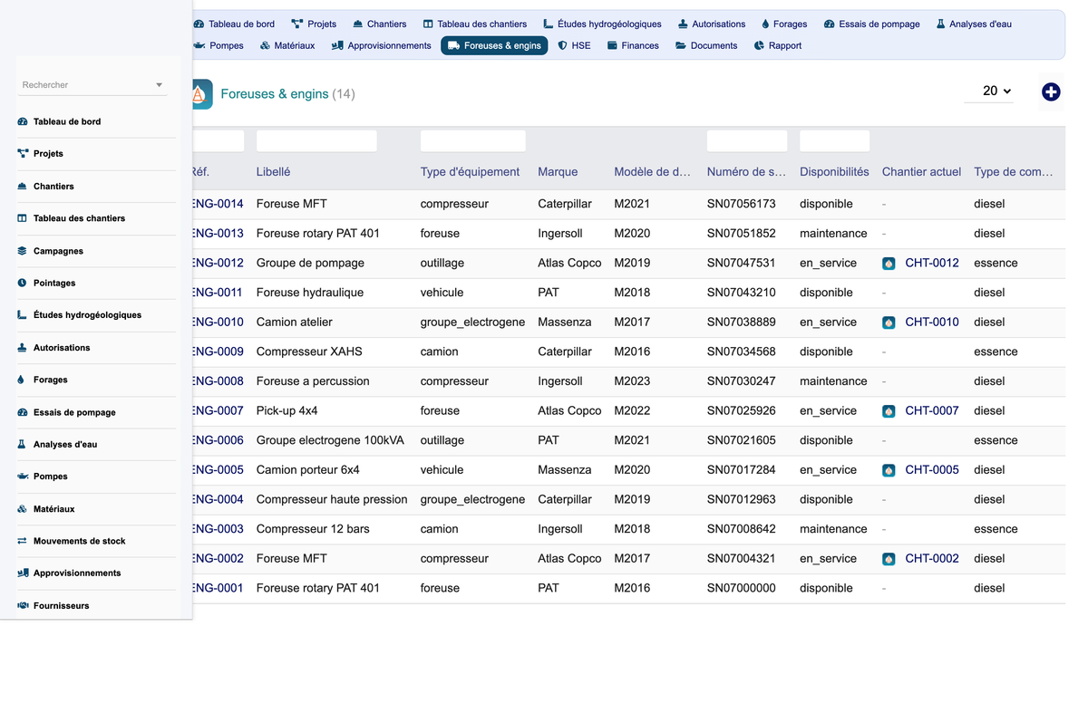DoliResources - Dolibarr - 08_equipment_list_56646ff8-9f00-4882-8e4f-43aeba3657ed