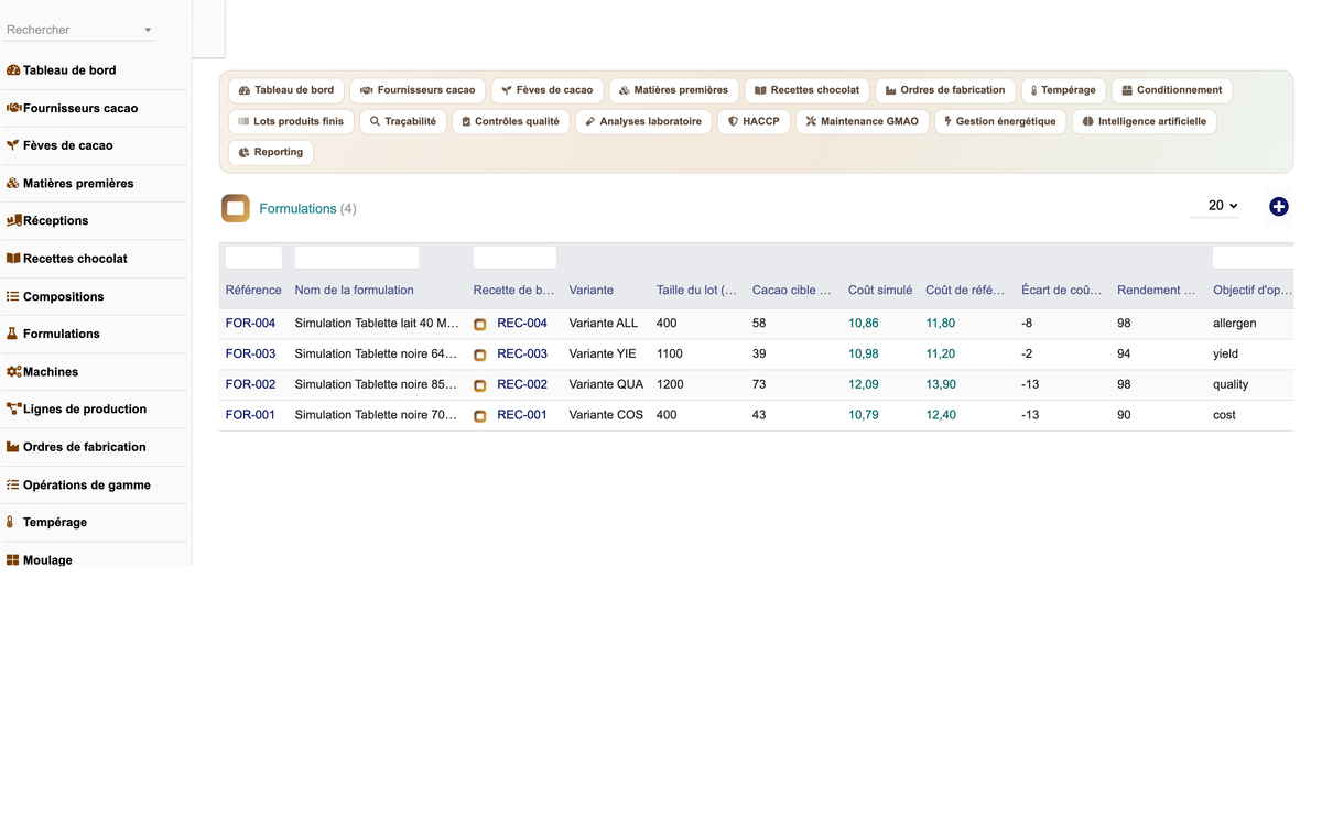 DoliResources - Dolibarr - 08_formulations
