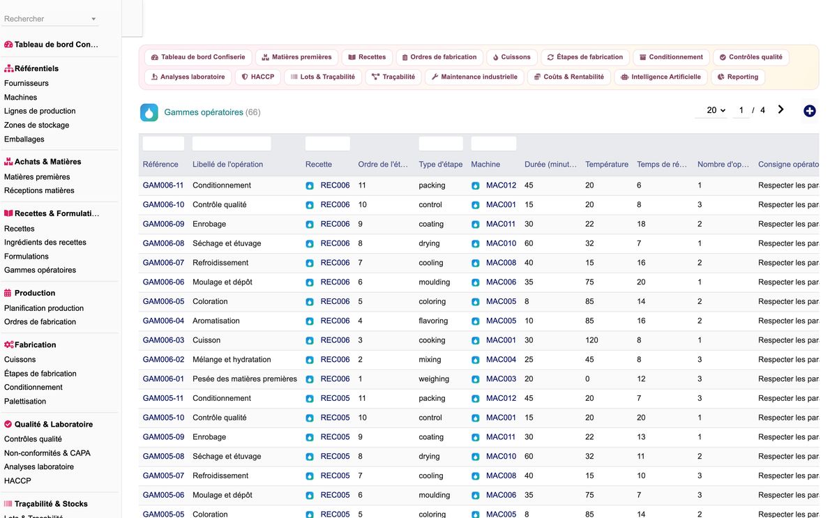 DoliResources - Dolibarr - 08_gammes_operatoires