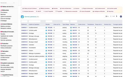 DoliResources - Dolibarr - 08_gammes_operatoires
