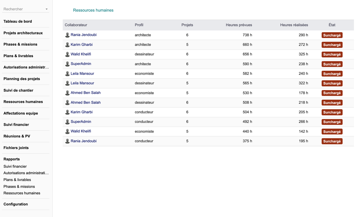 DoliResources - Dolibarr - 08_hr_4709ffef-5296-4dd1-9697-8deec4d66818