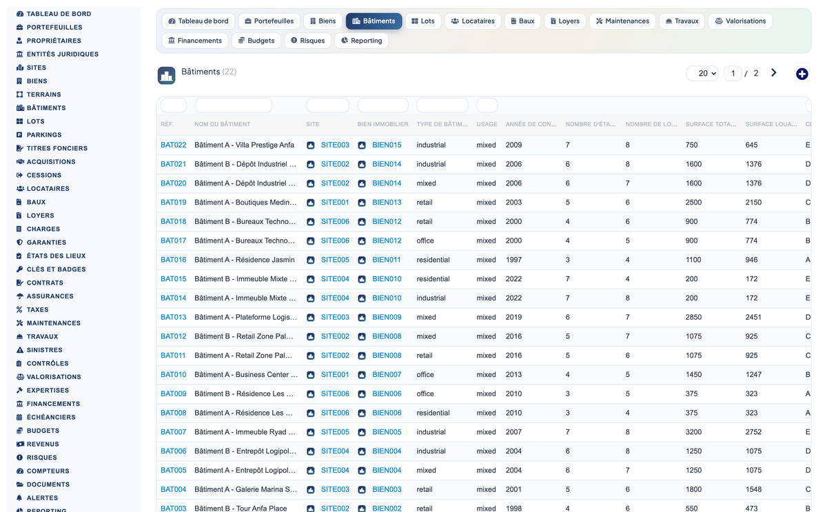 Real Estate Asset Management - Dolibarr