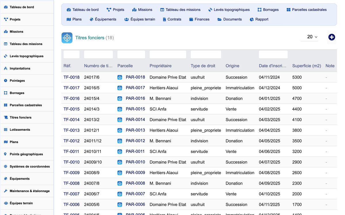 DoliResources - Dolibarr - 08_land_titles
