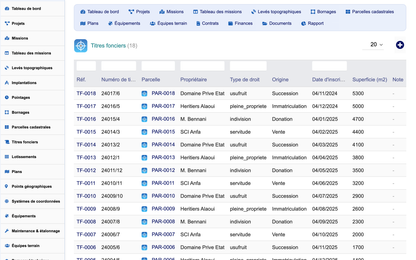 DoliResources - Dolibarr - 08_land_titles
