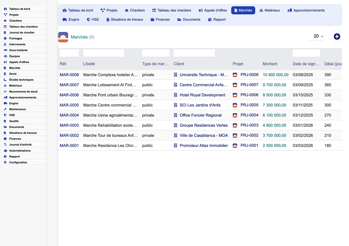 DoliResources - Dolibarr - 08_markets_list