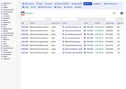 DoliResources - Dolibarr - 08_markets_list