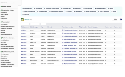 DoliResources - Dolibarr - 08_marques
