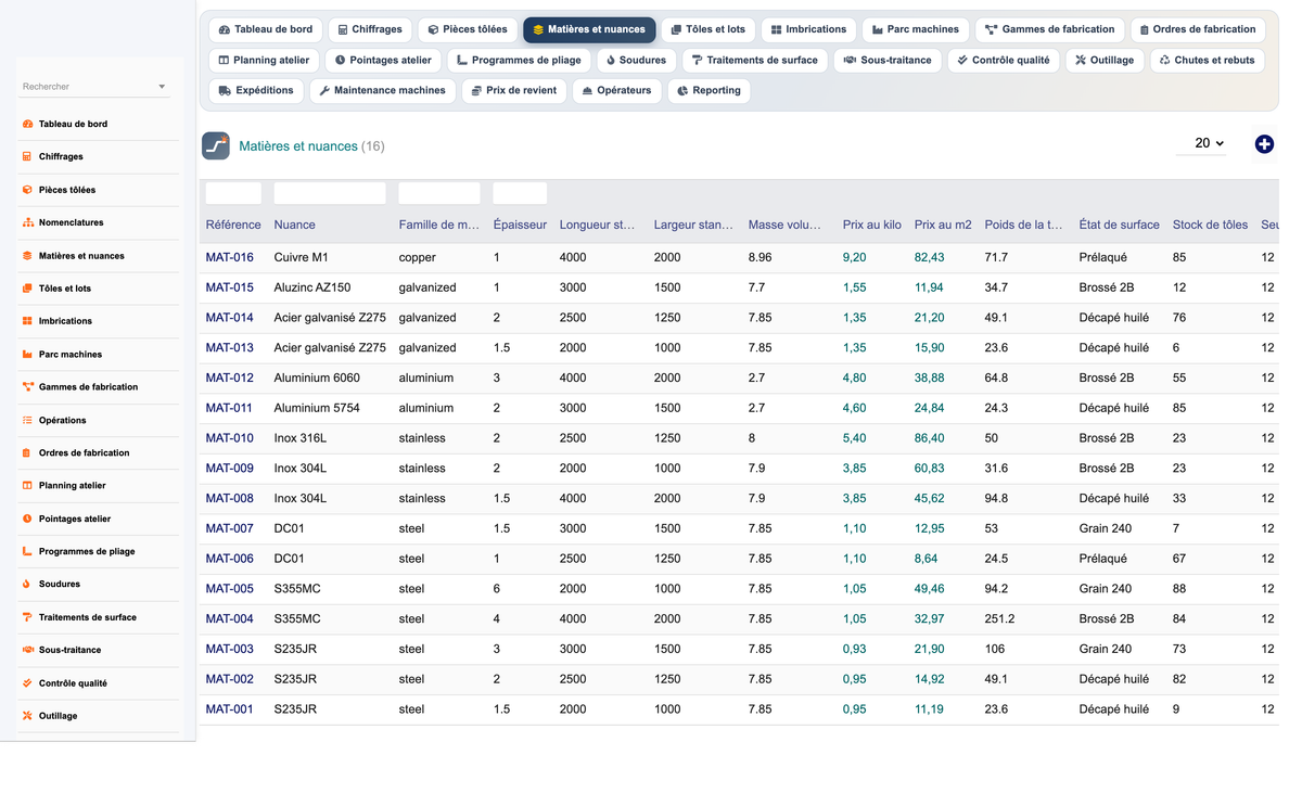 DoliResources - Dolibarr - 08_matieres_nuances