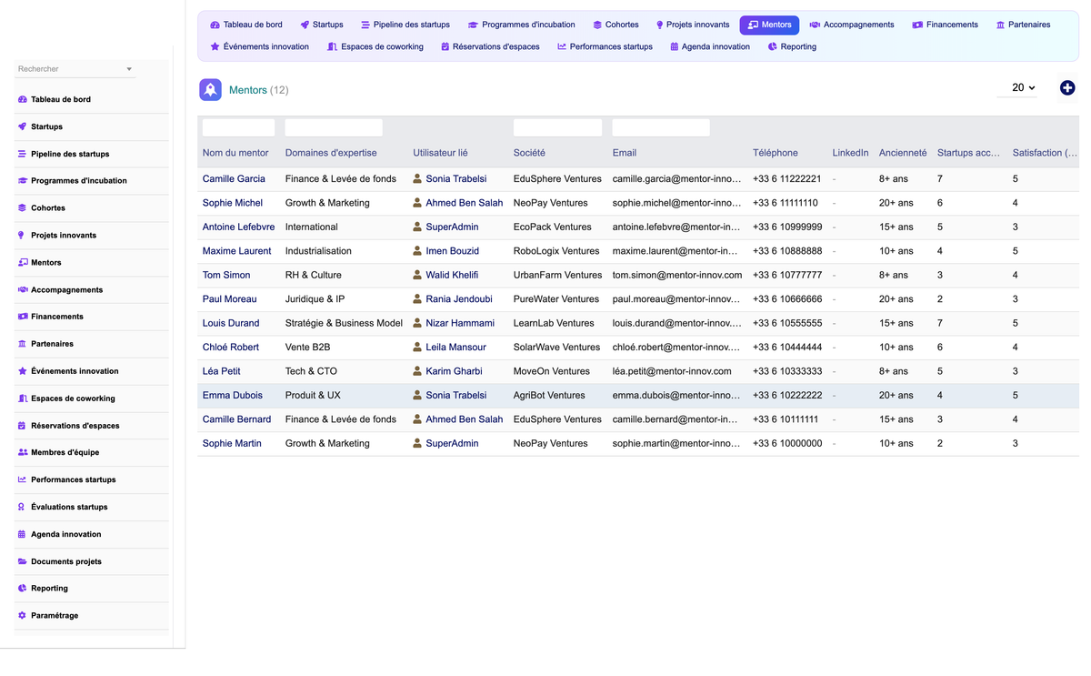 DoliResources - Dolibarr - 08_mentors