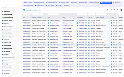 DoliResources - Dolibarr - 08_missions