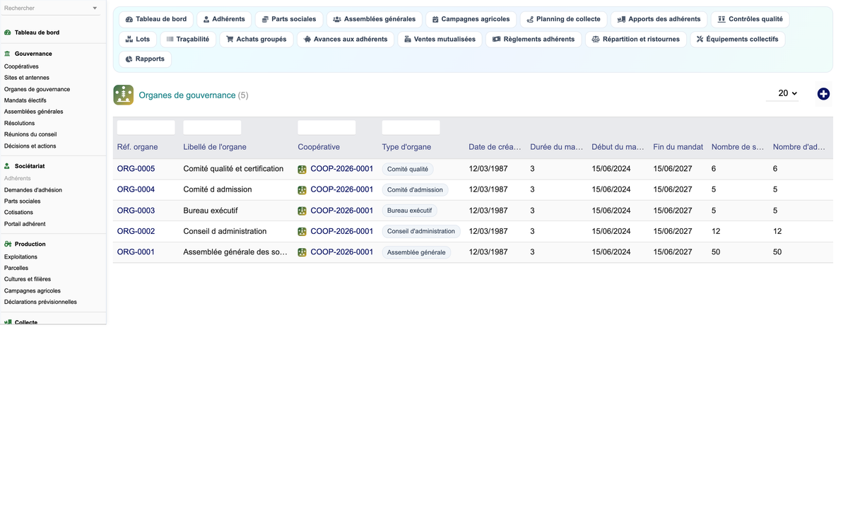 DoliResources - Dolibarr - 08_organes_gouvernance